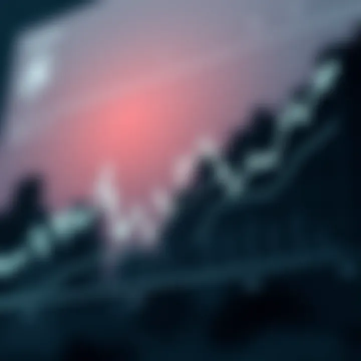 Graph depicting historical price trends of Cardano cryptocurrency showing fluctuations over time