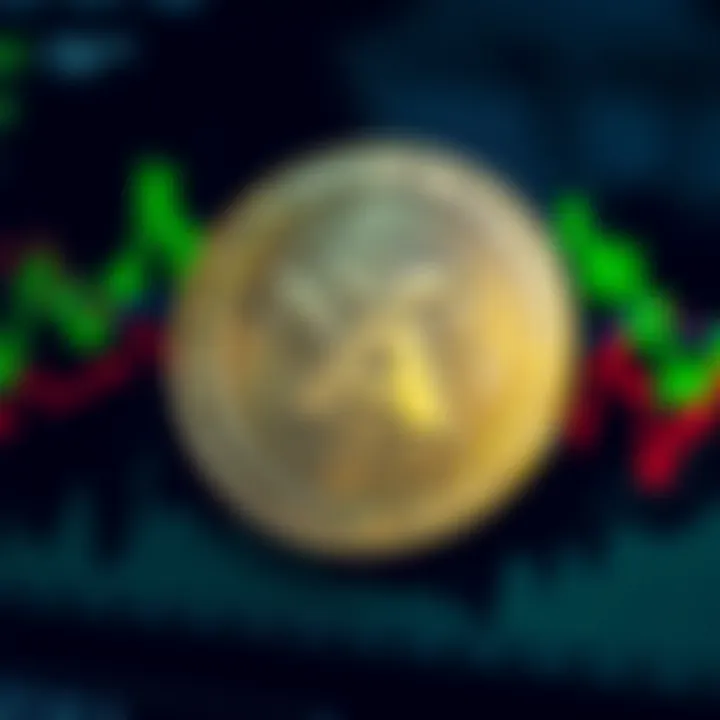 Graph showing Ape Coin price fluctuations and market trends over time