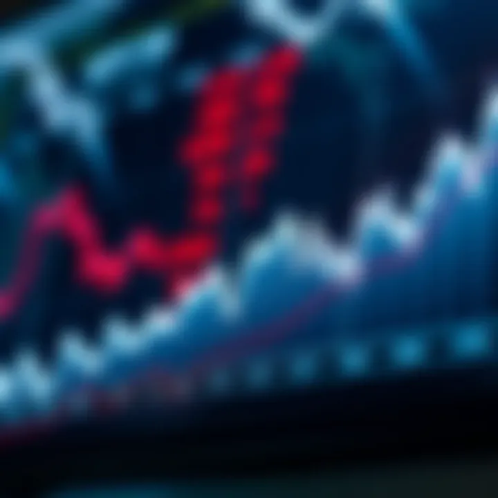 Graph showing upward trend and market analysis of Aptos cryptocurrency