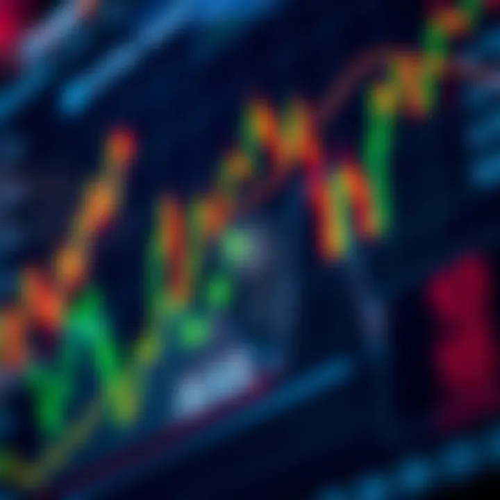 Chart showing AVAX price movement with expert analysis highlights and market risk factors