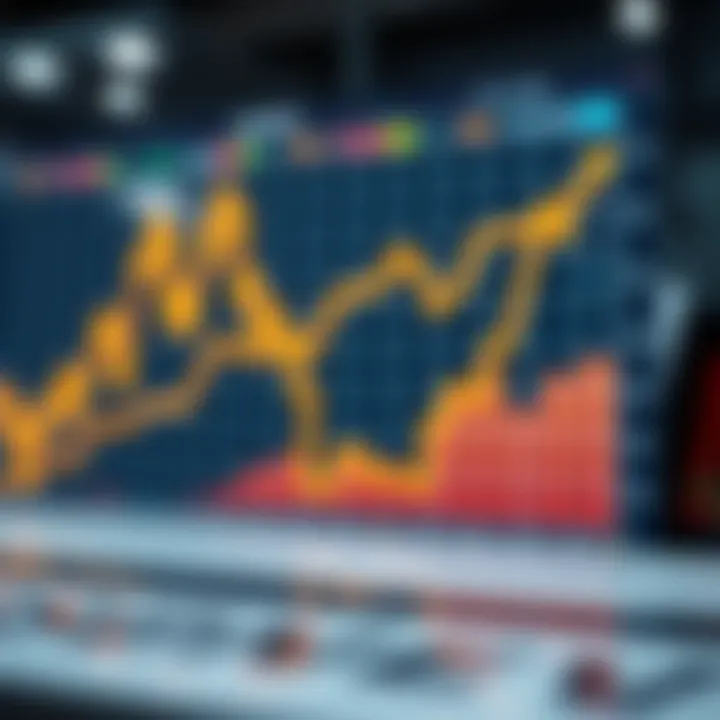 Graph depicting upward trends in foreign exchange market influenced by expert trading strategies