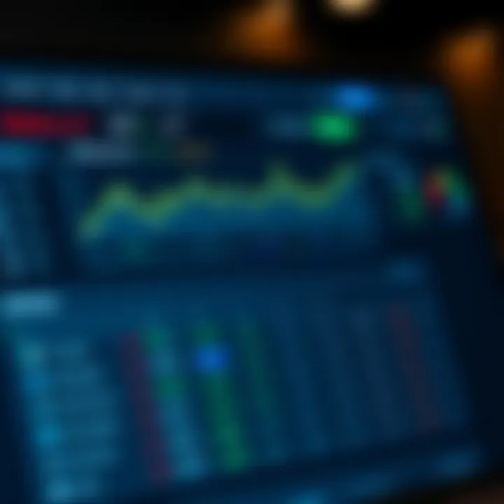 Binary.com User Dashboard with Navigation and Settings Dashboard showing key features and account settings on trading platform