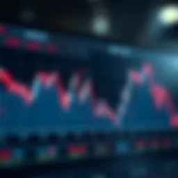 Financial Market Trends Affecting Binary Options Trading in Nigeria Graph showing fluctuating trends in financial market for binary options