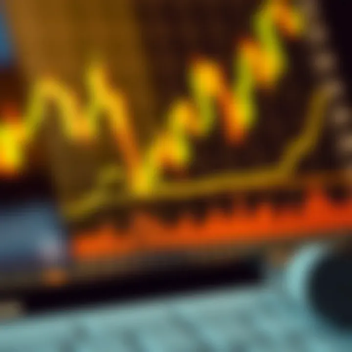Graph showing risk management strategies and binary options trading tools