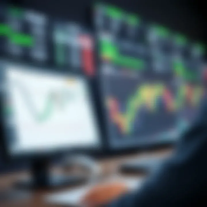 Trading charts and indicators displayed on a digital interface