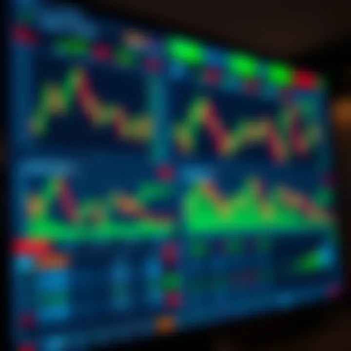 Dashboard showing trading platform interface with charts and market data