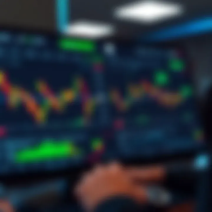 Secure and regulated forex trading platform interface showcasing charts and trading options