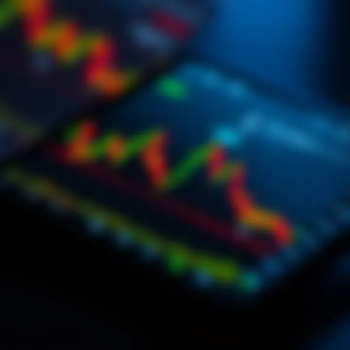 Graph showing forex market trends with signal indicators overlaid on a mobile device screen