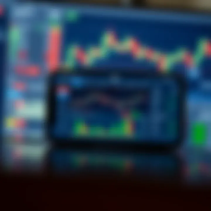 Mobile device displaying a secure online trading platform interface with charts and portfolio summary