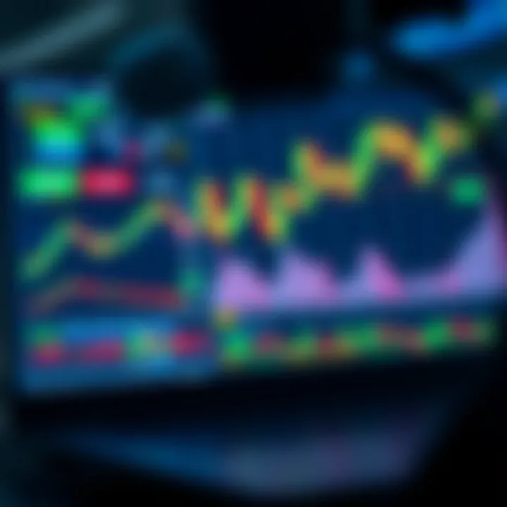 User interface showing trading platform features and charts