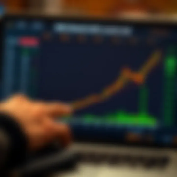 Chart displaying the relationship between leverage levels and potential trading outcomes in small accounts