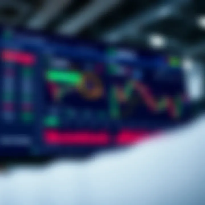 User interface of XT Exchange showing cryptocurrency trading dashboard with charts and market data