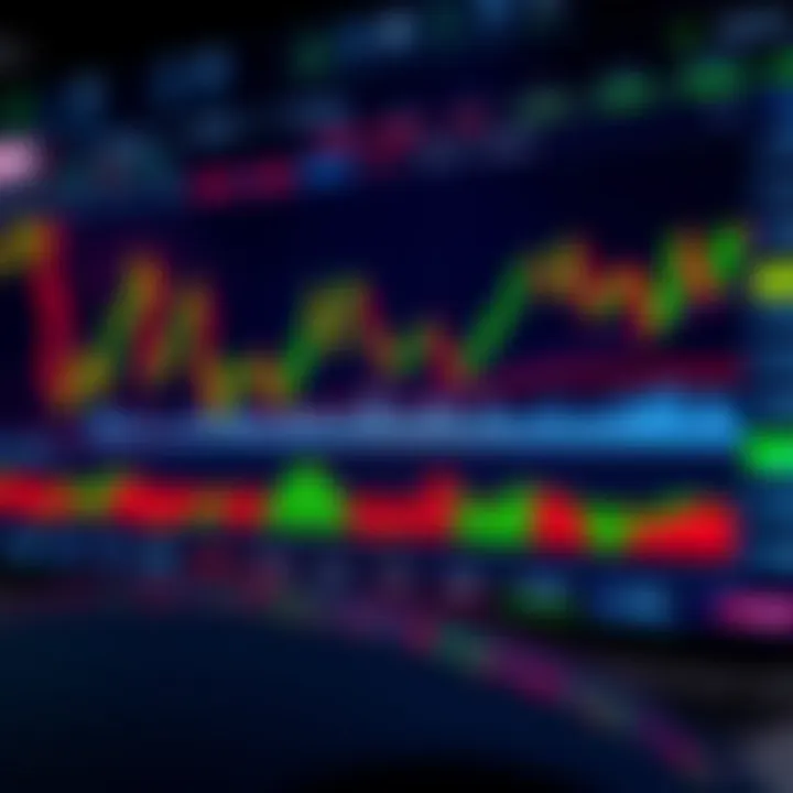TradingView and Deriv Integration for Nigerian Traders