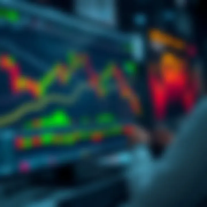 TradingView platform showing detailed financial charts and technical indicators on screen