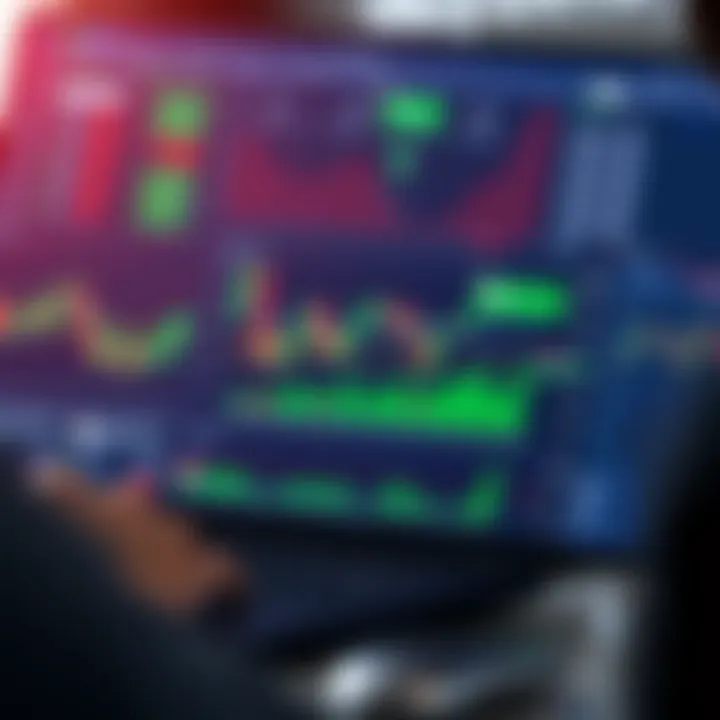 User interface of app.deriv platform displaying trading charts and tools