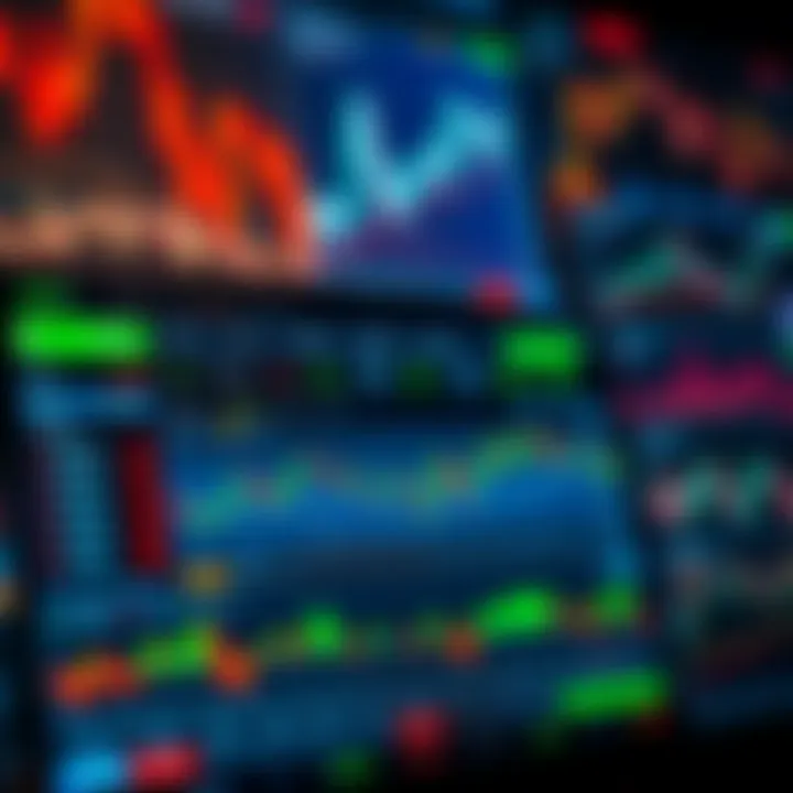 Deriv trading platform dashboard showing live trading options alongside integrated TradingView charts