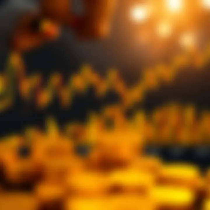 Chart depicting impact of economic indicators and geopolitical events on gold market trends