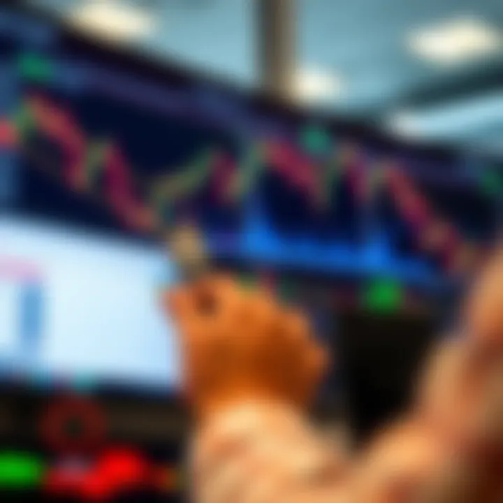 Chart showing forex trading trends with highlighted indicators and annotations representing signal evaluation criteria