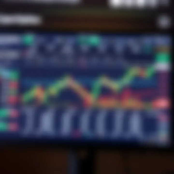 User interface of Expert Option displaying trading charts and options for assets