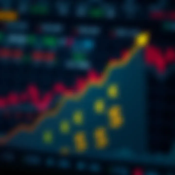 Graph showing upward financial growth with currency symbols