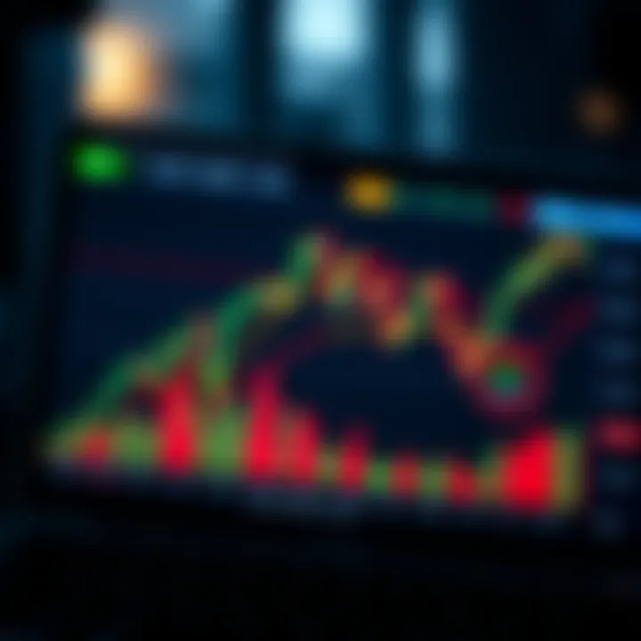 Graph showing trading performance and financial growth strategies on digital trading platform