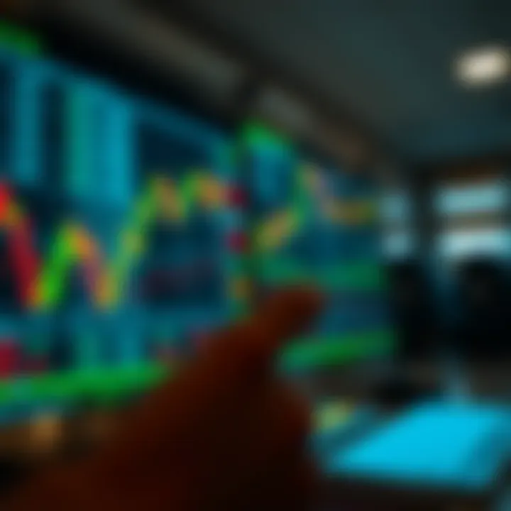 Visual representation of margin call notification and risk management strategies in forex trading