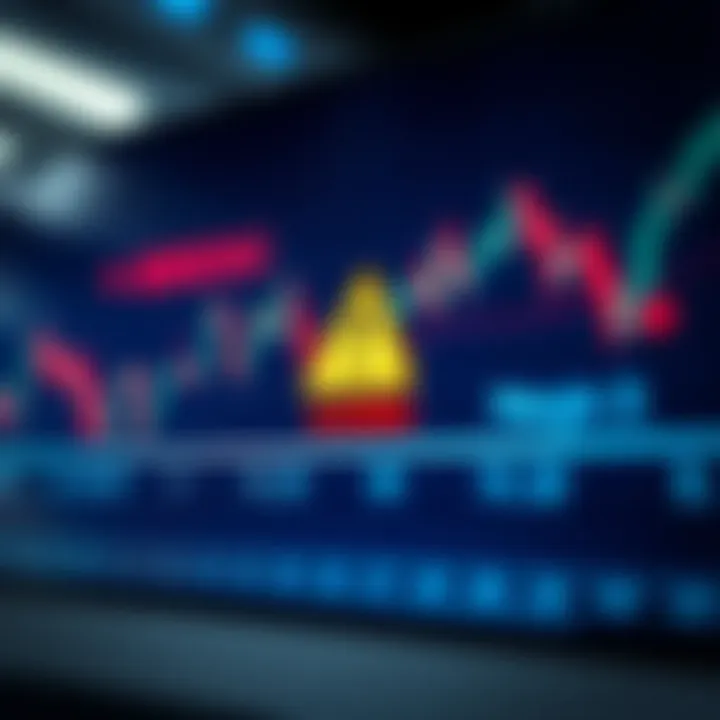 Graph displaying margin call alert with fluctuating currency values and warning symbol