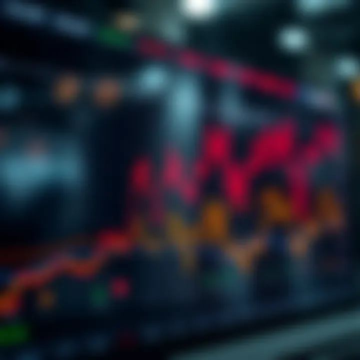 Graph depicting forex market activity and volatility throughout different trading hours in Nigeria
