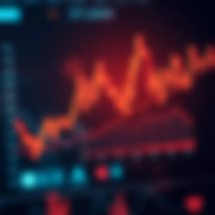 Graph illustrating liquidity and volatility fluctuations during major forex sessions relevant to Nigerian market