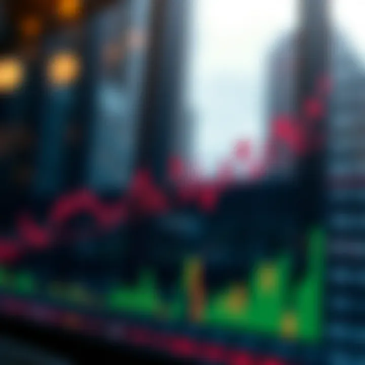 Impact of Overlapping Forex Sessions on Market Volatility Graph illustrating market volatility during overlapping forex trading sessions