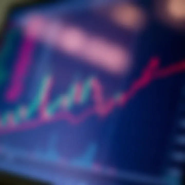 Chart displaying currency pairs with upward and downward trends in forex trading