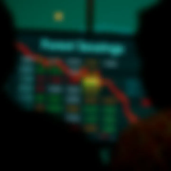 Chart showing forex trading session times aligned with West Africa Time for Nigerian traders