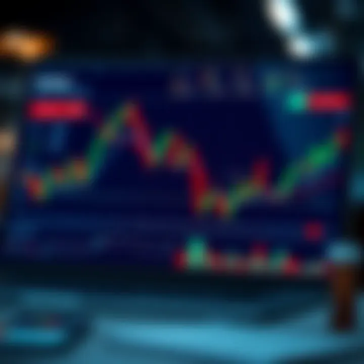 Graphical representation of trading strategies and risk management tailored for Nigerian market conditions