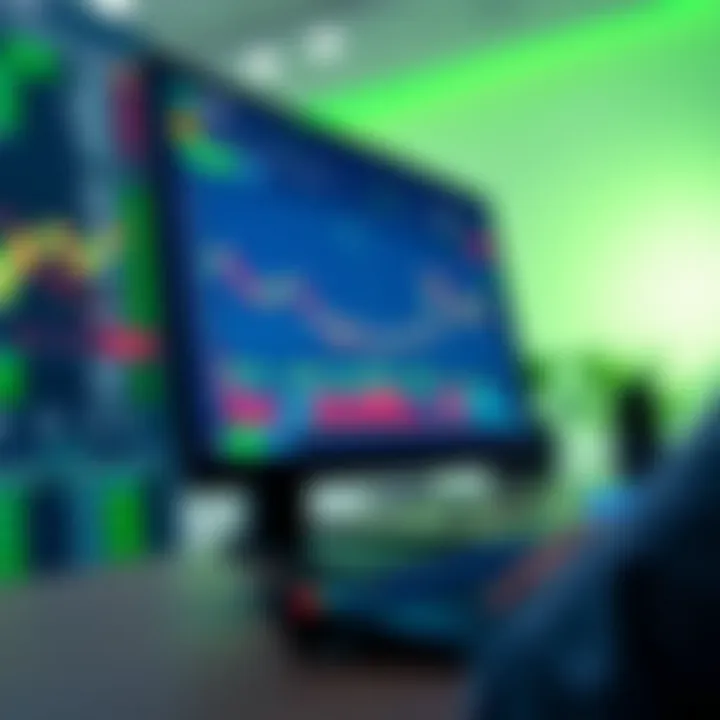 User interface of the Fxify trading platform showing forex charts and analytics
