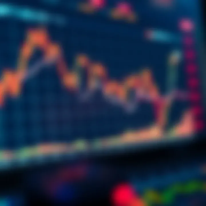 Graph showing upward and downward trends in GBP to USD currency exchange rates