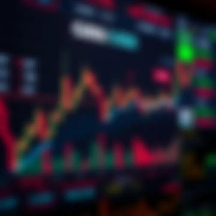 GBP/USD Exchange Rate Trends Influenced by Economic Indicators Graph showing fluctuations in GBP/USD exchange rate with economic indicators and trader annotations