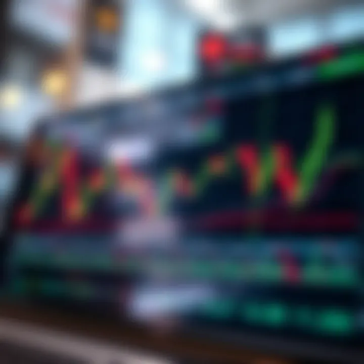Key Market Drivers and Technical Indicators for GBPJPY Chart illustrating key factors affecting GBPJPY with technical indicators and market signals