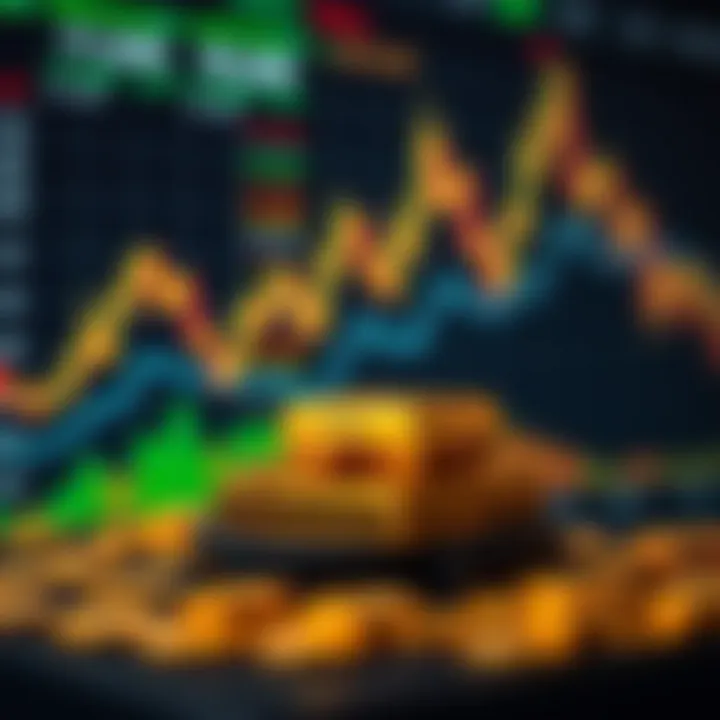 Visualization of market data and expert analysis influencing gold price movements in global trading