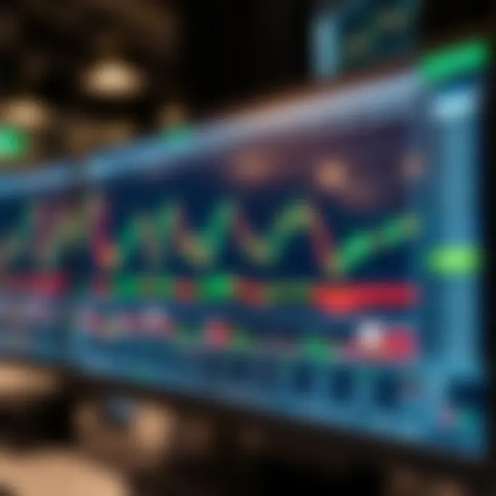 Visual Representation of Key Chart Patterns in Trading Illustration of various financial chart patterns displayed on a digital trading screen
