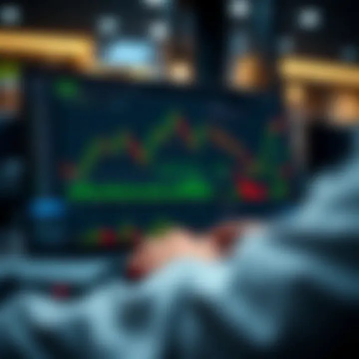TradingView platform displaying Deriv trading tools with market analysis charts