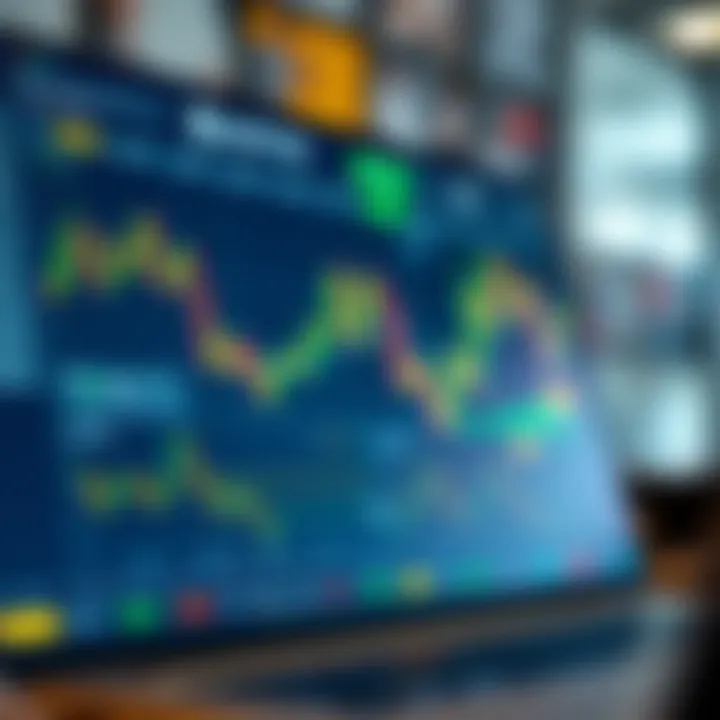 IQ Option trading dashboard displaying diverse financial assets and market charts