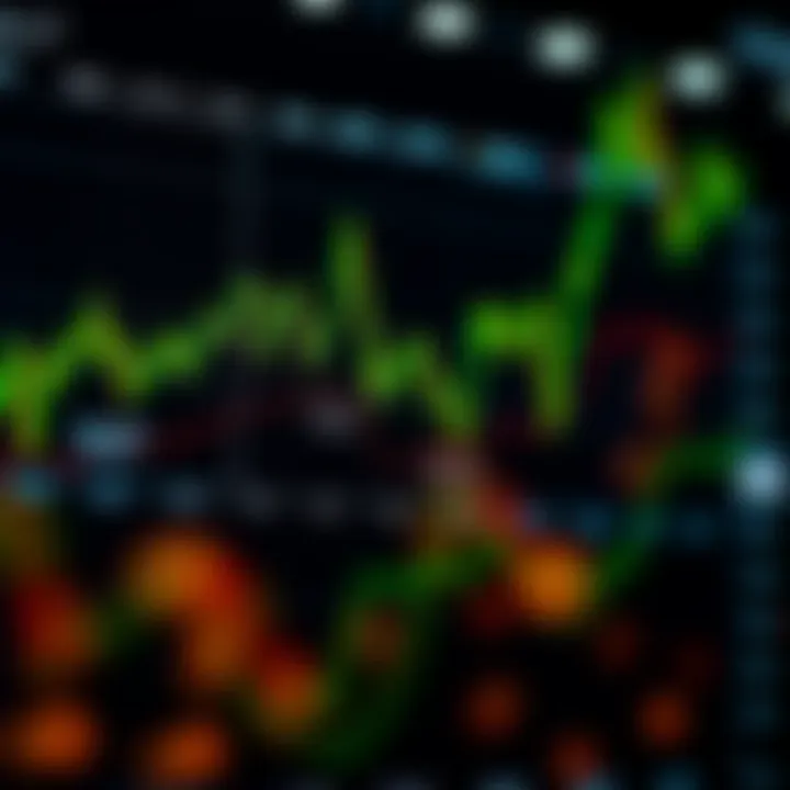 Graph illustrating market volatility spikes during the New York forex trading hours with annotations on trading strategy adjustments