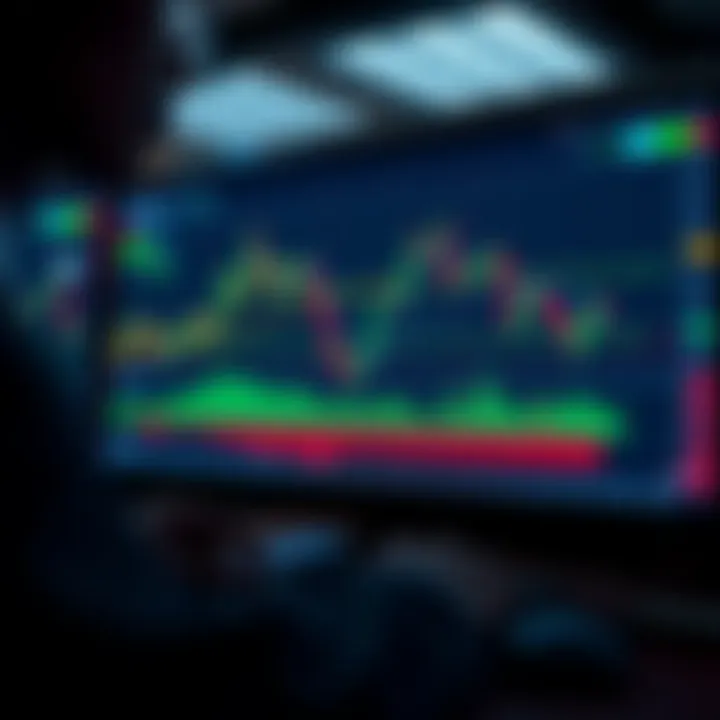 Alerts and Drawing Tools on TradingView for Nigerian Forex and Crypto Markets TradingView platform interface showing alerts setup and drawing tools applied on forex and cryptocurrency charts relevant to Nigeria