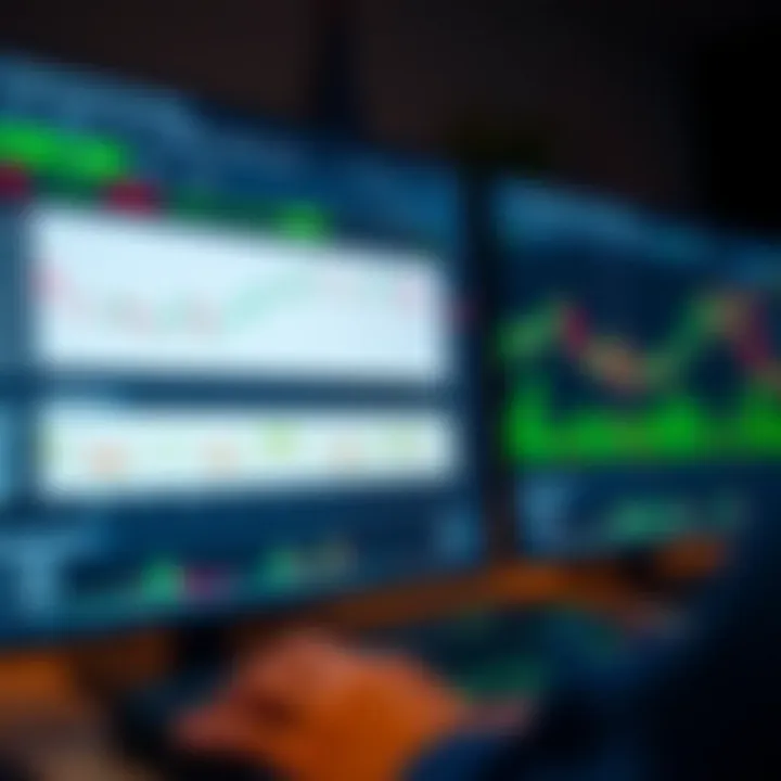 TradingView.com interface showing analysis tools and customization options on trading charts