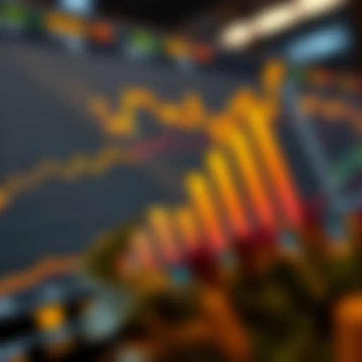 Chart depicting growth of investment returns through leverage in financial markets