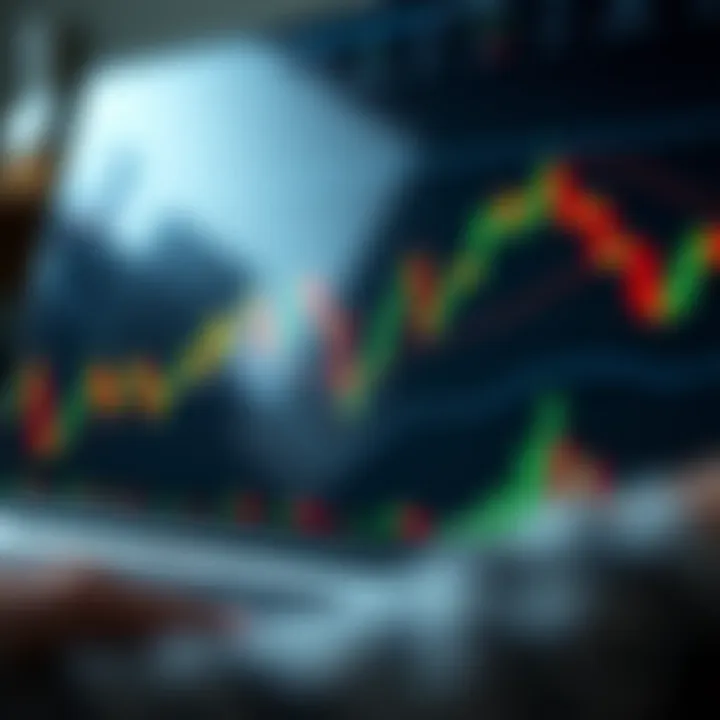 Interactive candlestick chart displaying forex market trends on TradingView platform