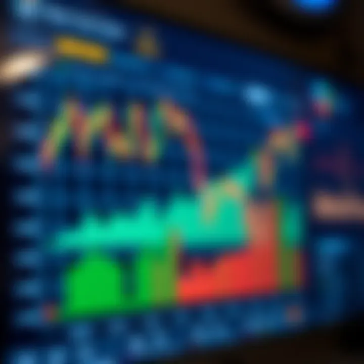 Graph depicting market activity during New York Forex session and its impact on global currency pairs