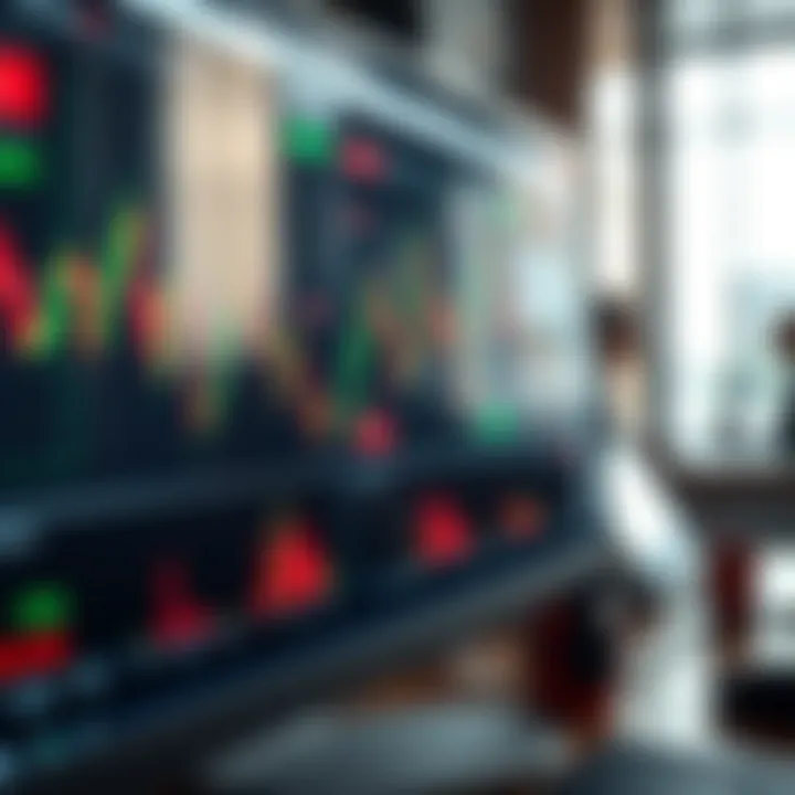 Digital interface showing binary options trading charts and market data on a computer screen