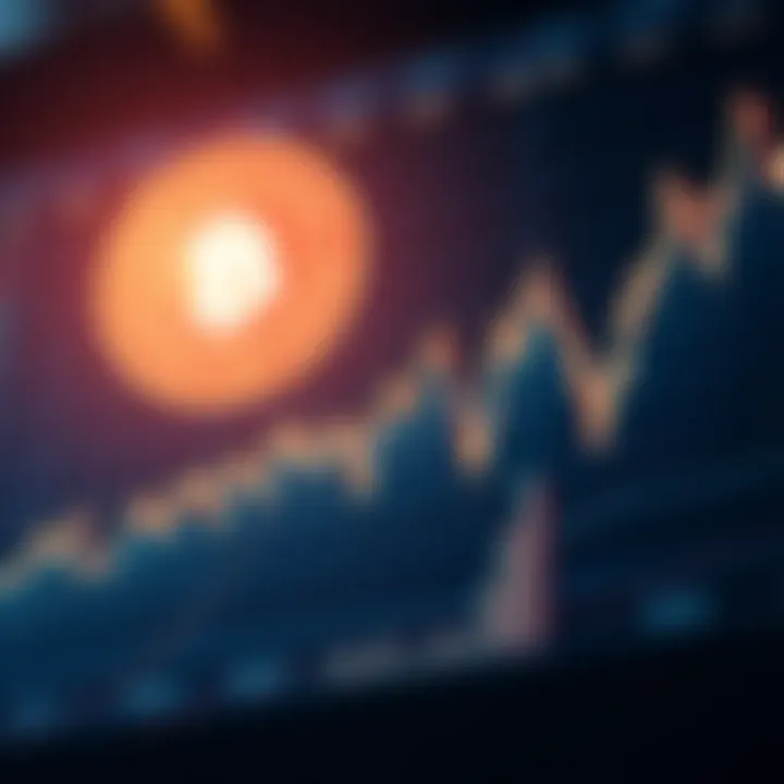 Graph illustrating Satoshi Core coin market trends and price fluctuations over time