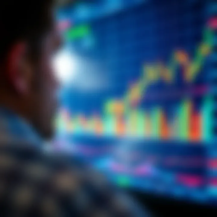Steve Mauro: His Trading Style and Global Influence Steve Mauro: His Trading Style and Global Influence